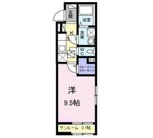 ミニョン ドミールの間取り