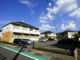 物件の外観画像