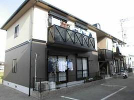 フレグランス古宮の外観