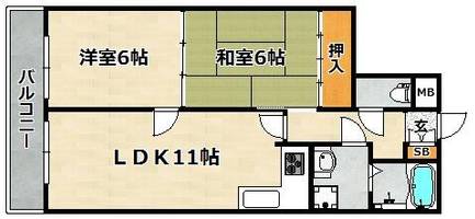 物件の間取り画像