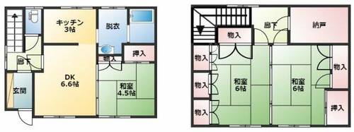 物件の間取り画像