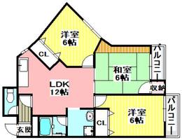 物件の間取り画像