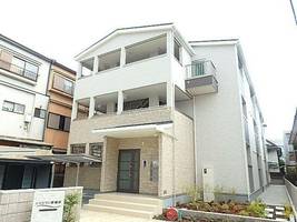 物件の外観画像