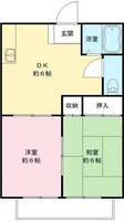 KMKハイツ202の間取り
