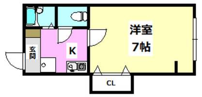 物件の間取り画像
