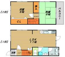 物件の間取り画像