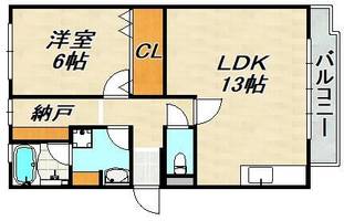 エード白川の間取り