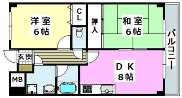 物件の間取り画像