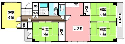 物件の間取り画像