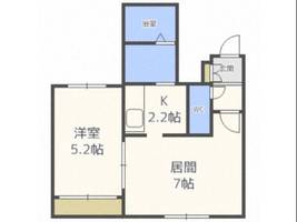 ヴェルテュ南平岸の間取り
