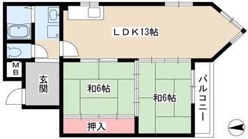 物件の間取り画像