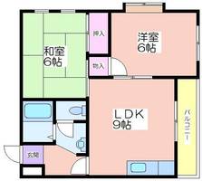 SKハイツ住之江202の間取り