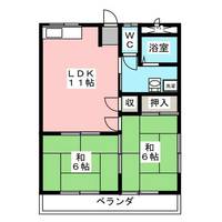 物件の間取り画像
