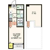 Southern Gate(サザンゲート)の間取り