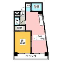 サンドミールの間取り