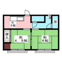 楽々荘の間取り