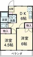 コーポKAWAHARAの間取り