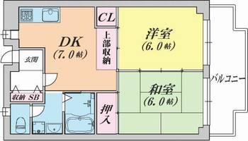 物件の間取り画像