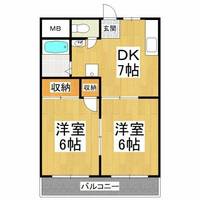 尾崎ハイツA棟の間取り