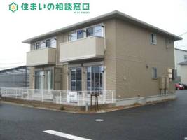 物件の外観画像