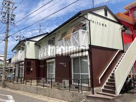 アネックス青木103の外観