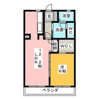 グレンチェントの間取り