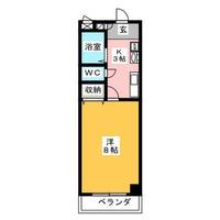 DAISHINⅢの間取り