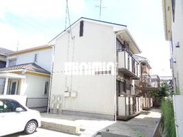 物件の外観画像