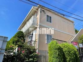 物件の外観画像