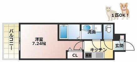 物件の間取り画像