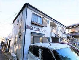 物件の外観画像