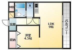物件の間取り画像