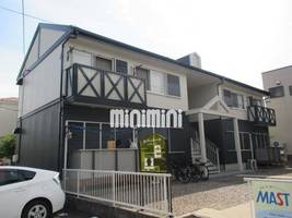 物件の外観画像