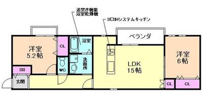 物件の間取り画像