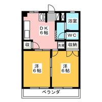 コーポイーグルⅡの間取り