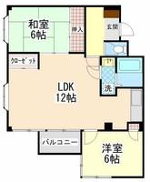 物件の間取り画像