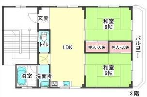 物件の間取り画像