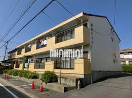 原田ハイツの外観
