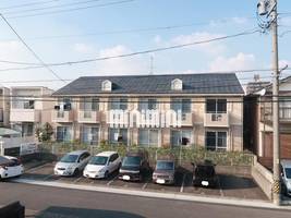 アネックス香坂の外観