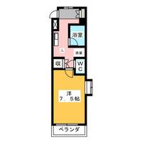 メゾンドフォーレの間取り