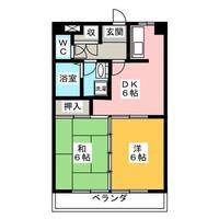 リバーエイト南分の間取り