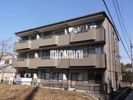 物件の外観画像