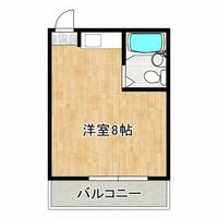 ラパンジール今宮の間取り