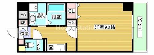 大阪府大阪市此花区西九条4丁目(マンション)の賃貸物件の間取り
