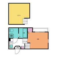 スカイヒル新栄103の間取り