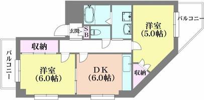 物件の間取り画像
