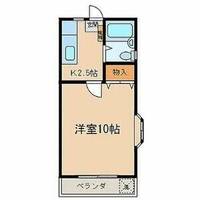 コーポニシベ3-1の間取り