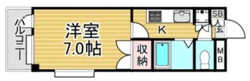 物件の間取り画像