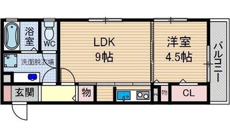 アベニュー南茨木103の間取り