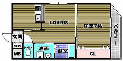 物件の間取り画像